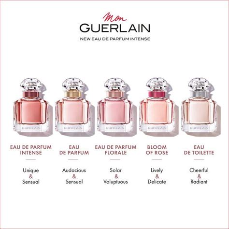 MON GUERLAIN ⋅ MON GUERLAIN ⋅ GUERLAIN.